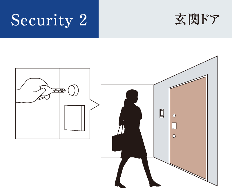 Security 2　玄関ドア