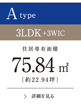 Atype 3LDK+3WIC 75.84㎡
