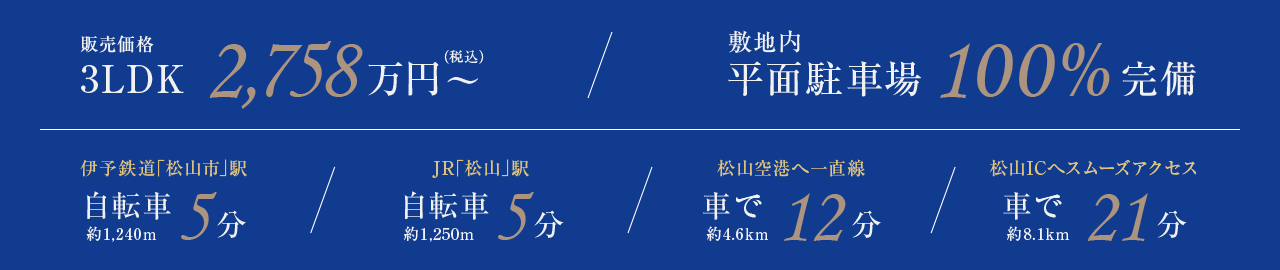 販売価格 3LDK 2,758万円～（税込）／敷地内平面駐車場 100%完備／伊予鉄道｢松山市｣駅 自転車 約1,240m 5分／JR｢松山｣駅 自転車 約1,250m 5分／松山空港へ一直線 車で 約4.6km 12分／松山ICへスムーズアクセス 車で 約8.1km 21分