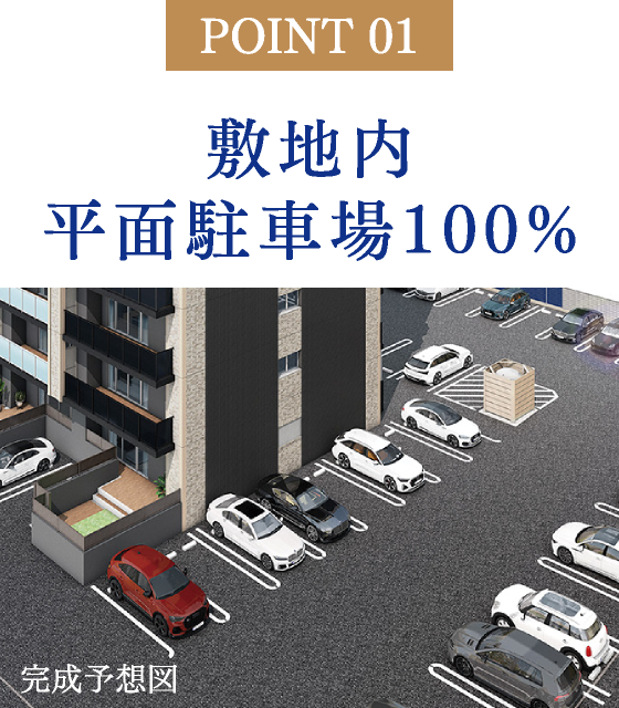 敷地内平面駐車場100%